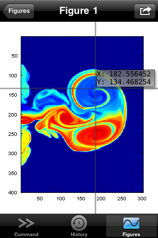 Data Tip on MATLAB Mobile