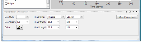 Using the Property Editor to Customize the Double Arrow