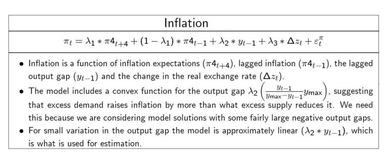 An equation for πₜ as a function of expectations, lagged inflation, output gap, and the real exchange rate, plus bullets explaining the convex output gap term and approximate linearity for small gaps.