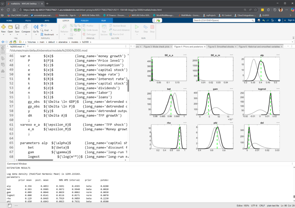 Screenshot of MATLAB running inside a Databricks compute instance, displaying the execution of a Dynare model and sample output from the fs2000.mod example.