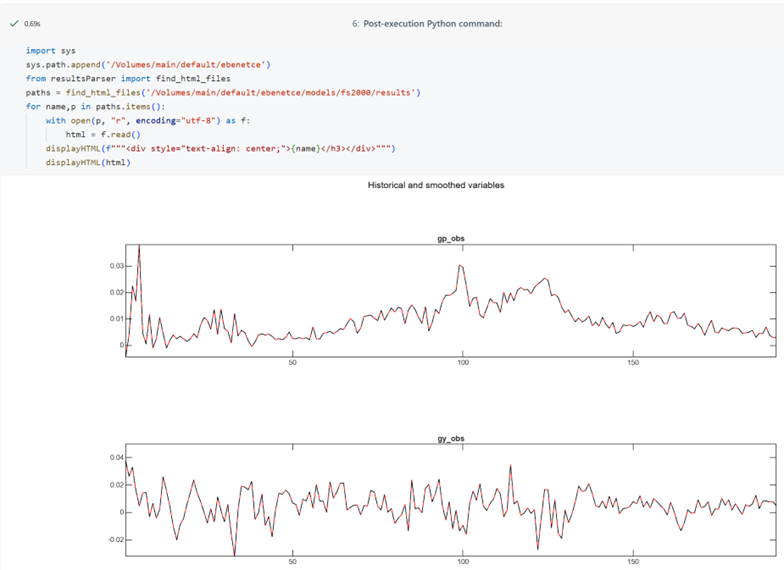 Screenshot showing MATLAB figures rendered inside a Databricks notebook using R2026a’s interactive HTML canvas export.