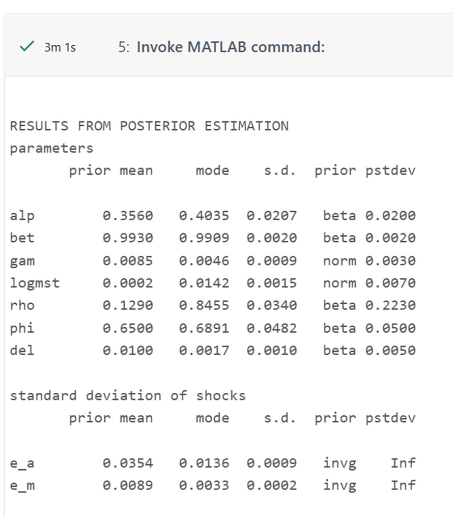 Screenshot of a Databricks notebook executing a Dynare model in batch mode and displaying console output and figures produced by MATLAB.