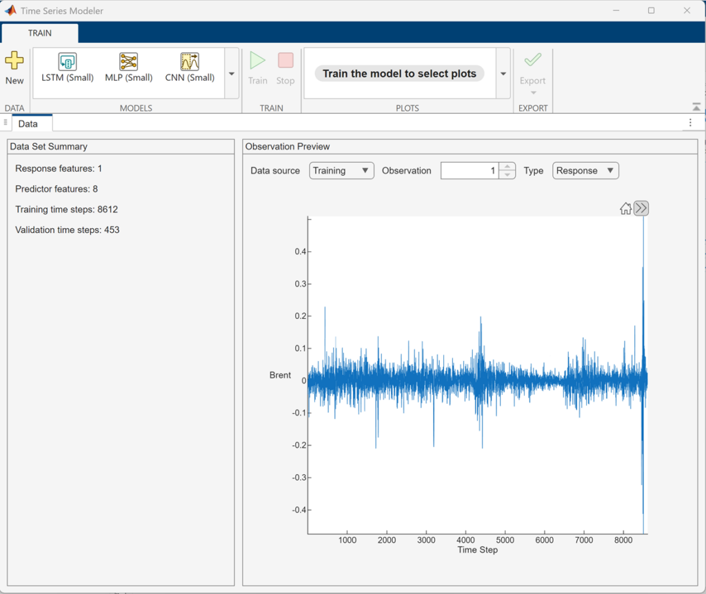 Screenshot of the Time Series Modeler app showing the data import and configuration step.