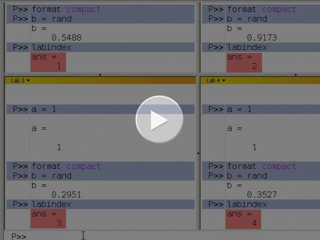 pmode in MATLAB