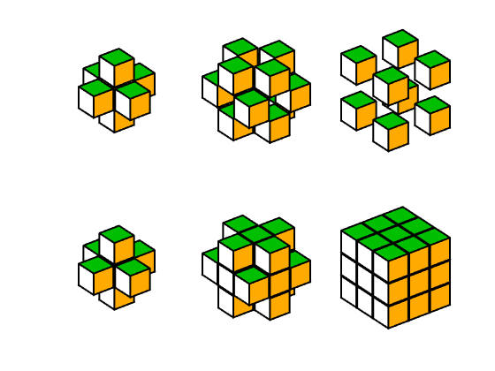 Online Rubik's Cube - Simulator, Solver, Tutorial, Timer