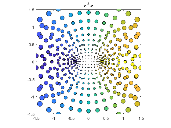 Symplectic Spacewar » Cleve's Corner: Cleve Moler on Mathematics and  Computing - MATLAB & Simulink