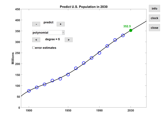 Round, With Tie Breakers, Round Two » Cleve's Corner: Cleve Moler on  Mathematics and Computing - MATLAB & Simulink