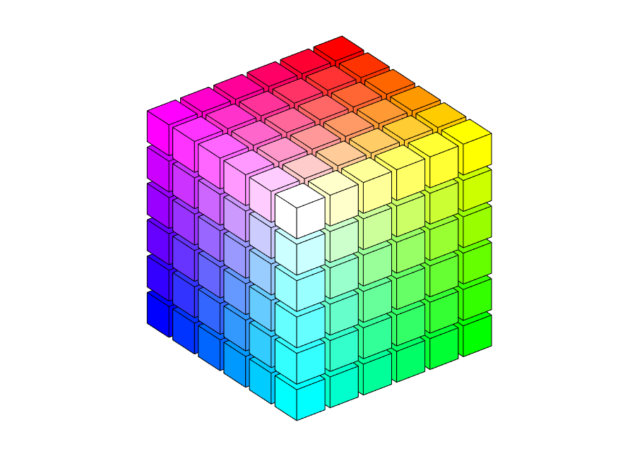 Symplectic Spacewar » Cleve's Corner: Cleve Moler on Mathematics and  Computing - MATLAB & Simulink