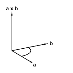 The Soma Cube, Again » Cleve's Corner: Cleve Moler on Mathematics and  Computing - MATLAB & Simulink