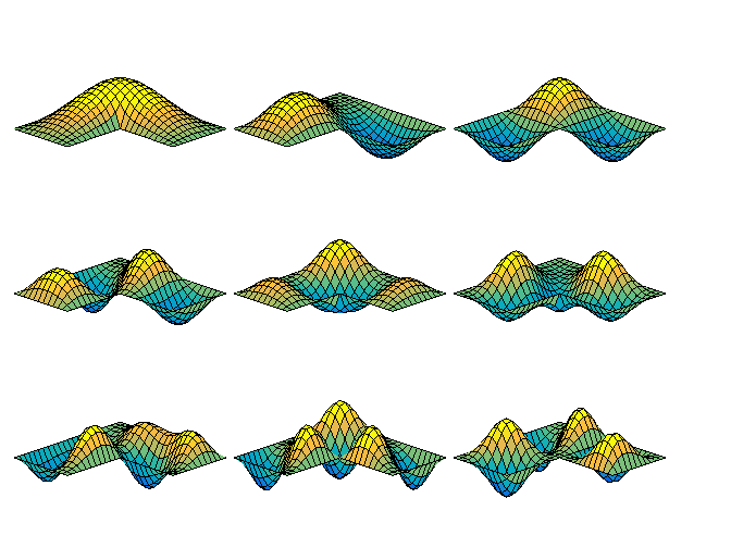 The Soma Cube, Again » Cleve's Corner: Cleve Moler on Mathematics and  Computing - MATLAB & Simulink