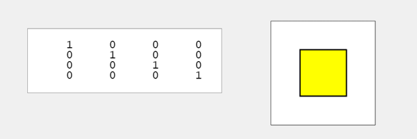 Rubik's Cube » Cleve's Corner: Cleve Moler on Mathematics and Computing -  MATLAB & Simulink