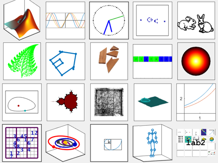 Round, With Tie Breakers, Round Two » Cleve's Corner: Cleve Moler on  Mathematics and Computing - MATLAB & Simulink