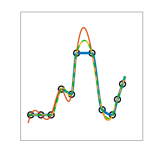 The Soma Cube, Again » Cleve's Corner: Cleve Moler on Mathematics and  Computing - MATLAB & Simulink