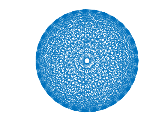 Round, With Tie Breakers, Round Two » Cleve's Corner: Cleve Moler on  Mathematics and Computing - MATLAB & Simulink