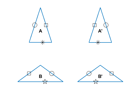 Round, With Tie Breakers, Round Two » Cleve's Corner: Cleve Moler on  Mathematics and Computing - MATLAB & Simulink