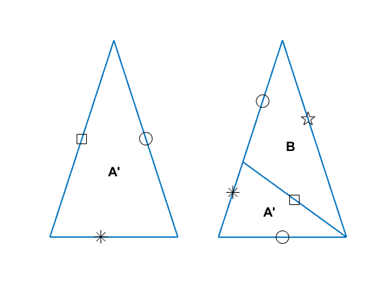 Round, With Tie Breakers, Round Two » Cleve's Corner: Cleve Moler on  Mathematics and Computing - MATLAB & Simulink