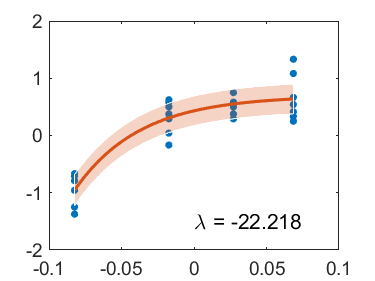 Fun » Cleve's Corner: Cleve Moler on Mathematics and Computing - MATLAB &  Simulink