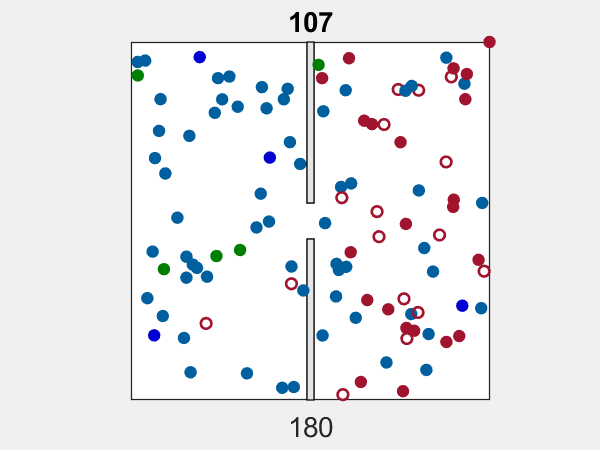 Symplectic Spacewar » Cleve's Corner: Cleve Moler on Mathematics and  Computing - MATLAB & Simulink