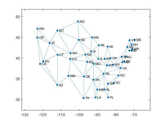 r-code-traveling-salesman-problem-traveling