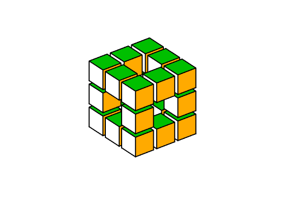 Rubik's Cube » Cleve's Corner: Cleve Moler on Mathematics and Computing -  MATLAB & Simulink