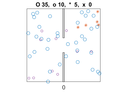 Symplectic Spacewar » Cleve's Corner: Cleve Moler on Mathematics and  Computing - MATLAB & Simulink