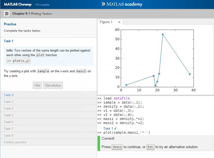 online matlab course