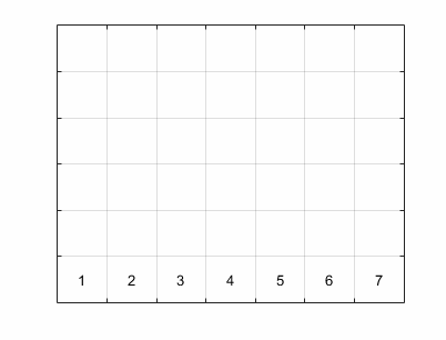 gnu octave game development