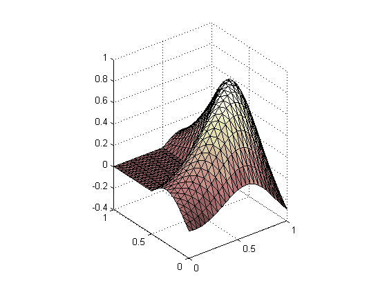 matlab print