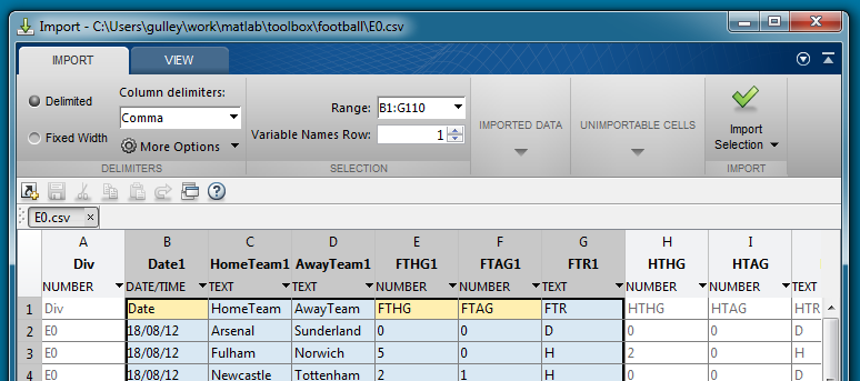 England Football And Comma Separated Tables Matlab Community