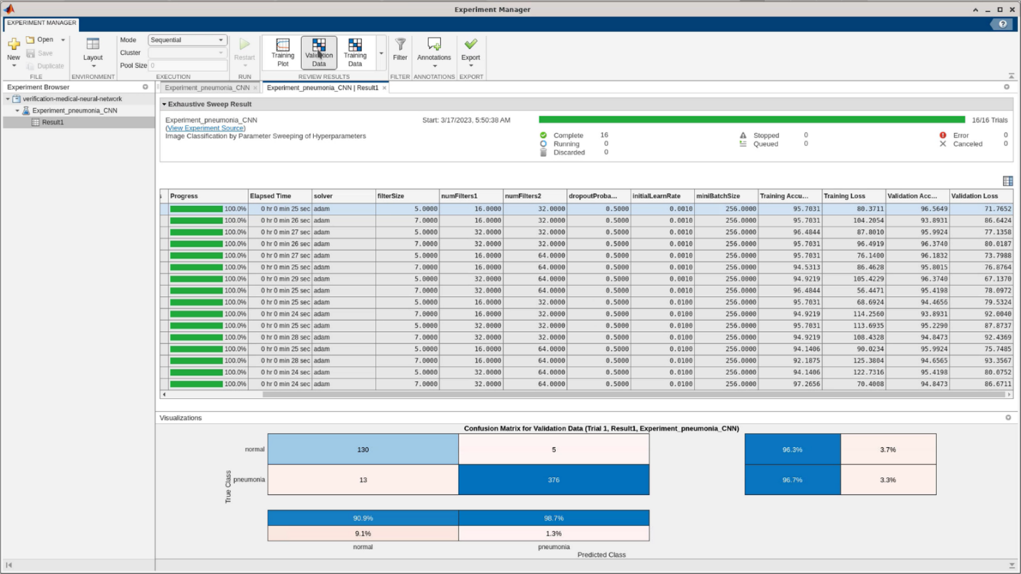 Training AI models with the Experiment Manager app