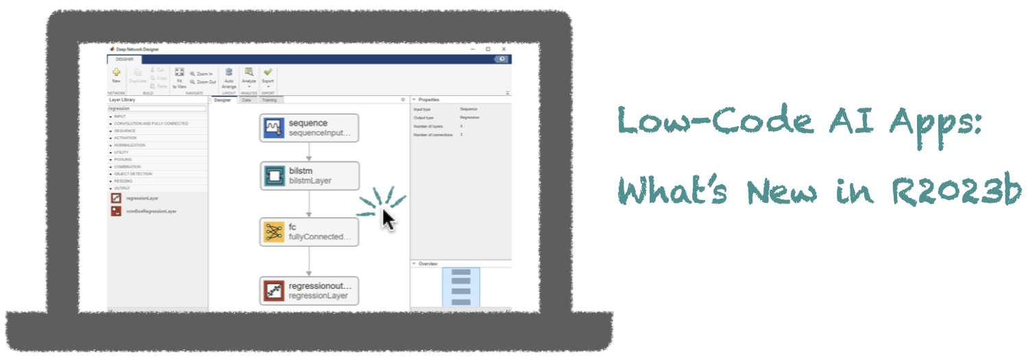 Illustration of a MATLAB low-code app