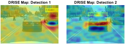 Saliency maps for two detected vehicles.