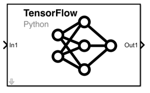 TensorFlow Model Predict block