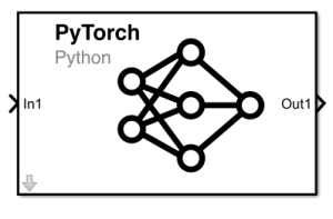 PyTorch Model Predict block