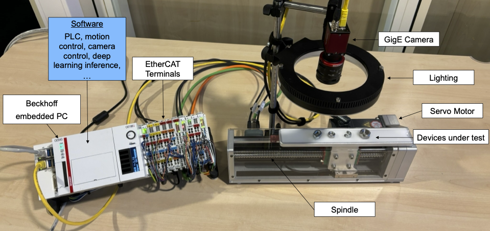 Visual inspection system with AI and PLC