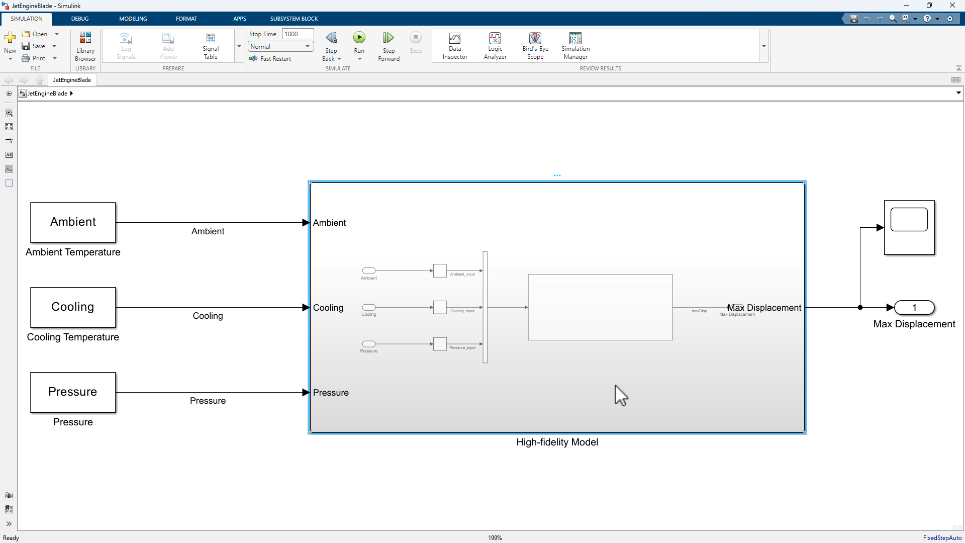 Simulink model of the high-fidelity model of a jet blade turbine