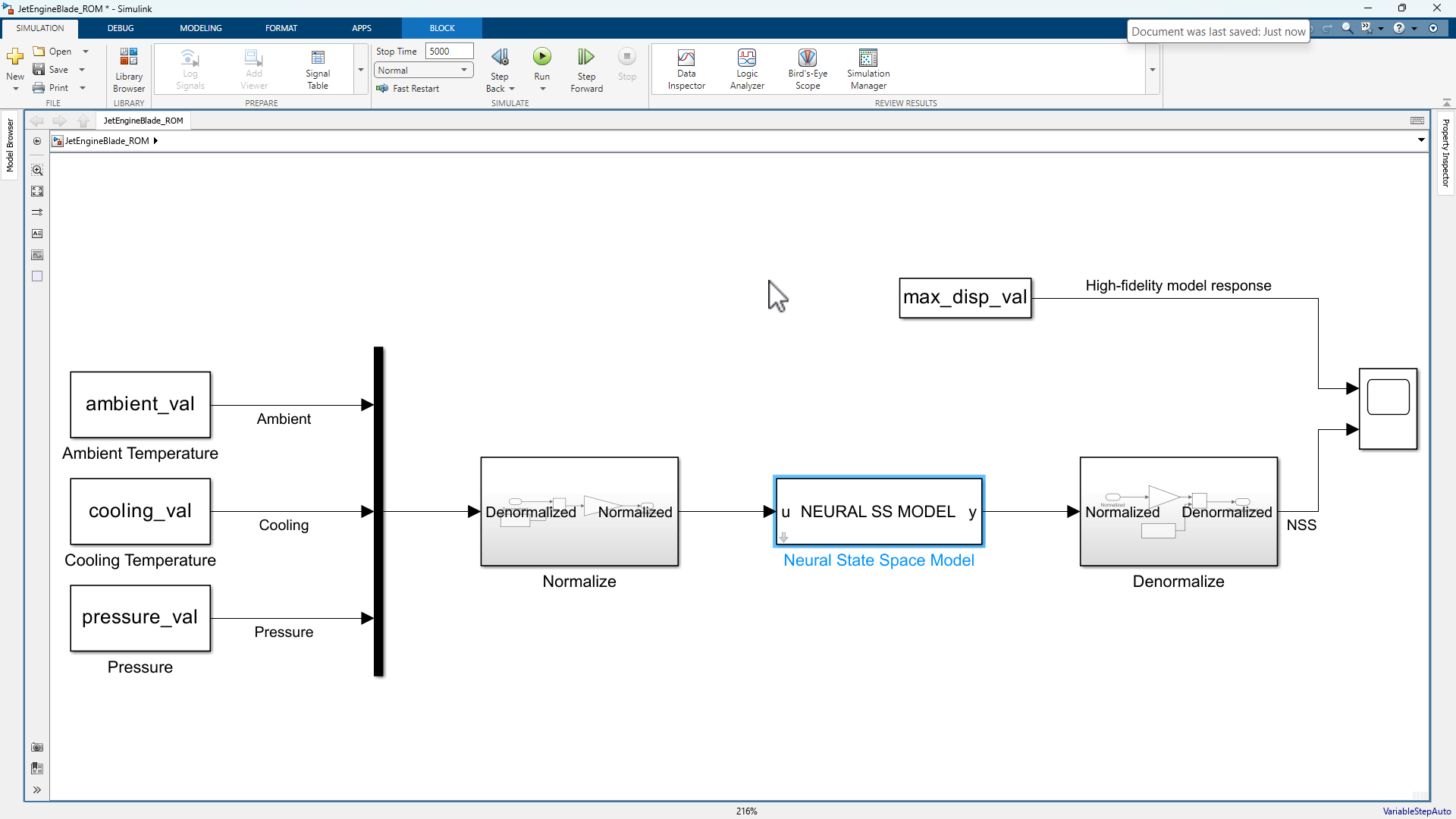 Simulink model with ROM (instead of high-fidelity model)