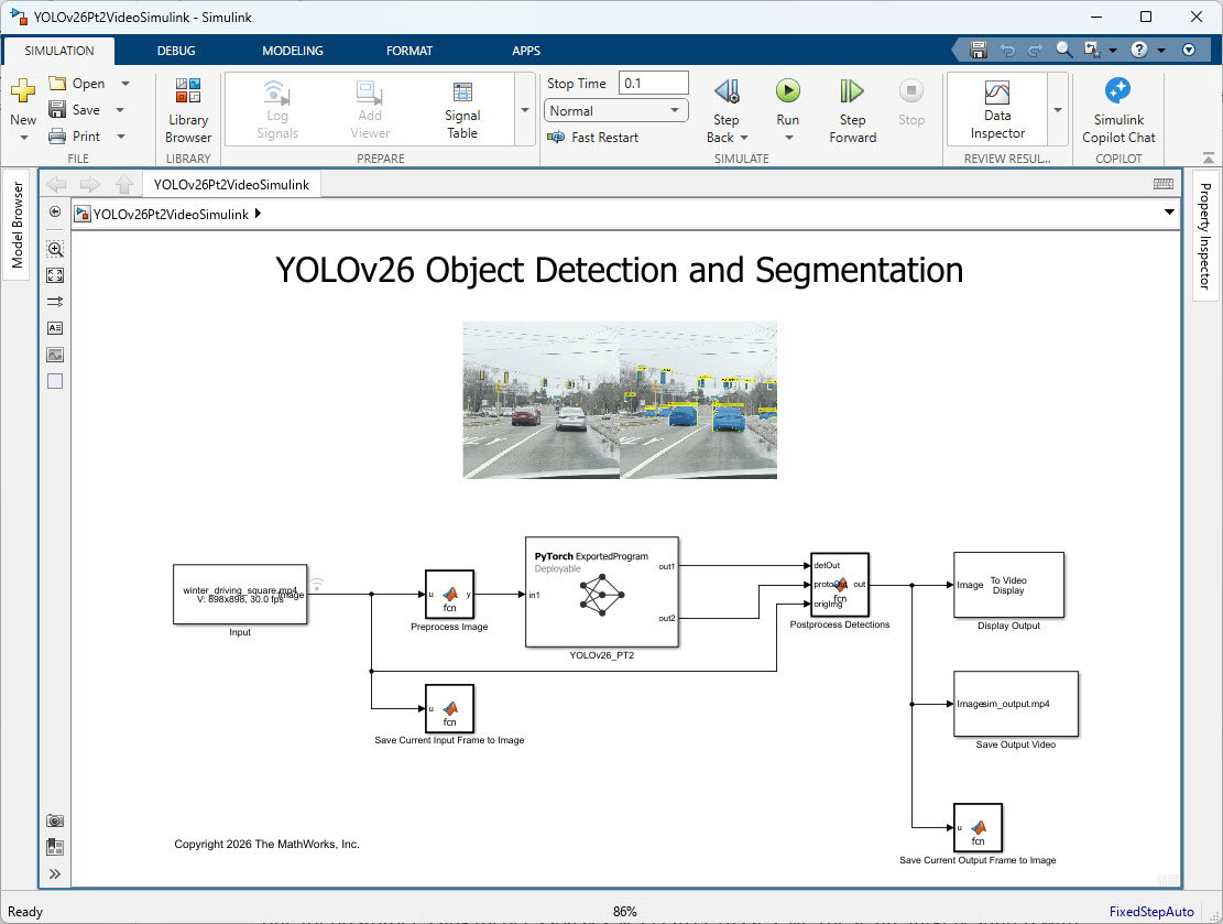 YOLOv26 in Simulink model processing input video