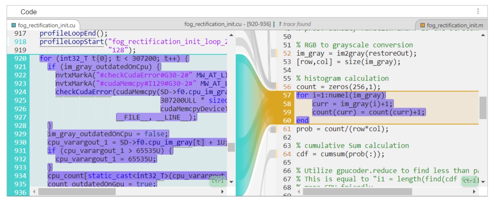 GPU code generation in MATLAB for the IFFT reconstruction algorithm