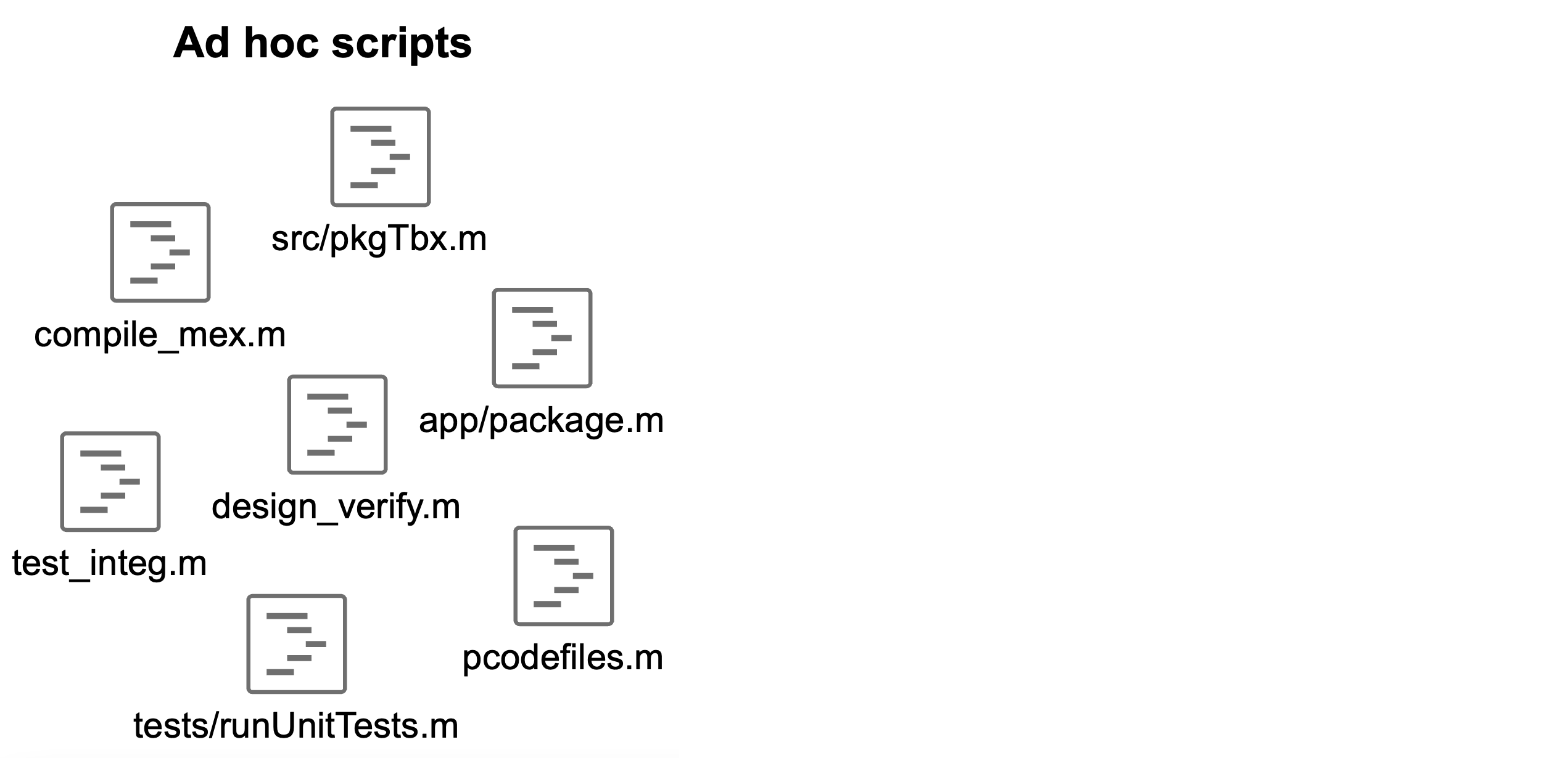 A GitHub Badge for the File Exchange » MATLAB Community - MATLAB & Simulink