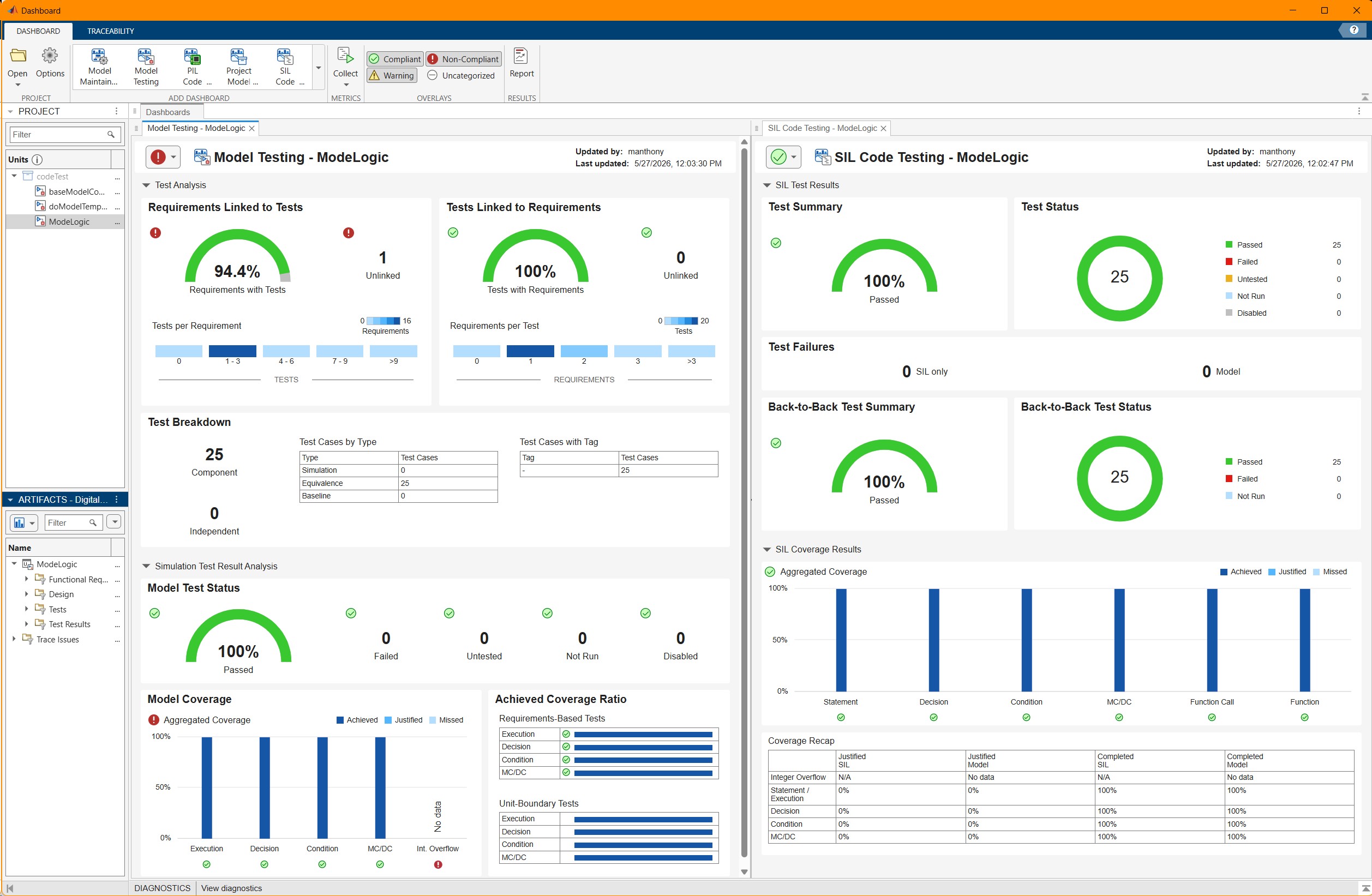 Model Testing Dashboard
