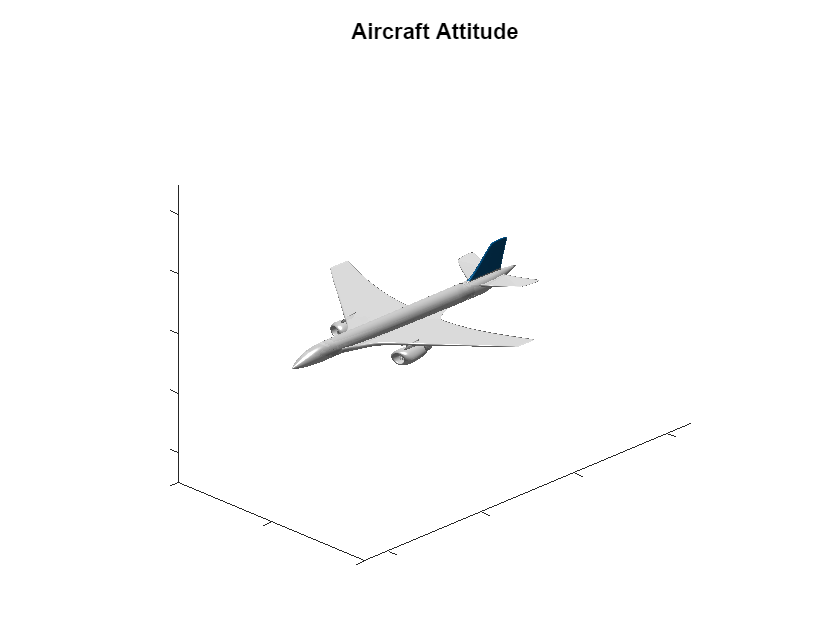 FlightTrackingDashboard_Part1.mlx-02-08-24_3.png