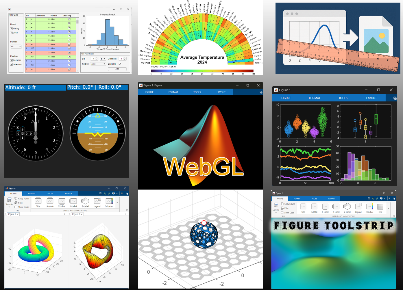 2025 Year In Review: Graphics and App Building