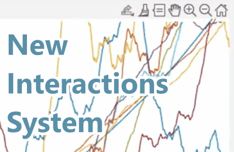 Introducing New Interactions System in MATLAB R2025a