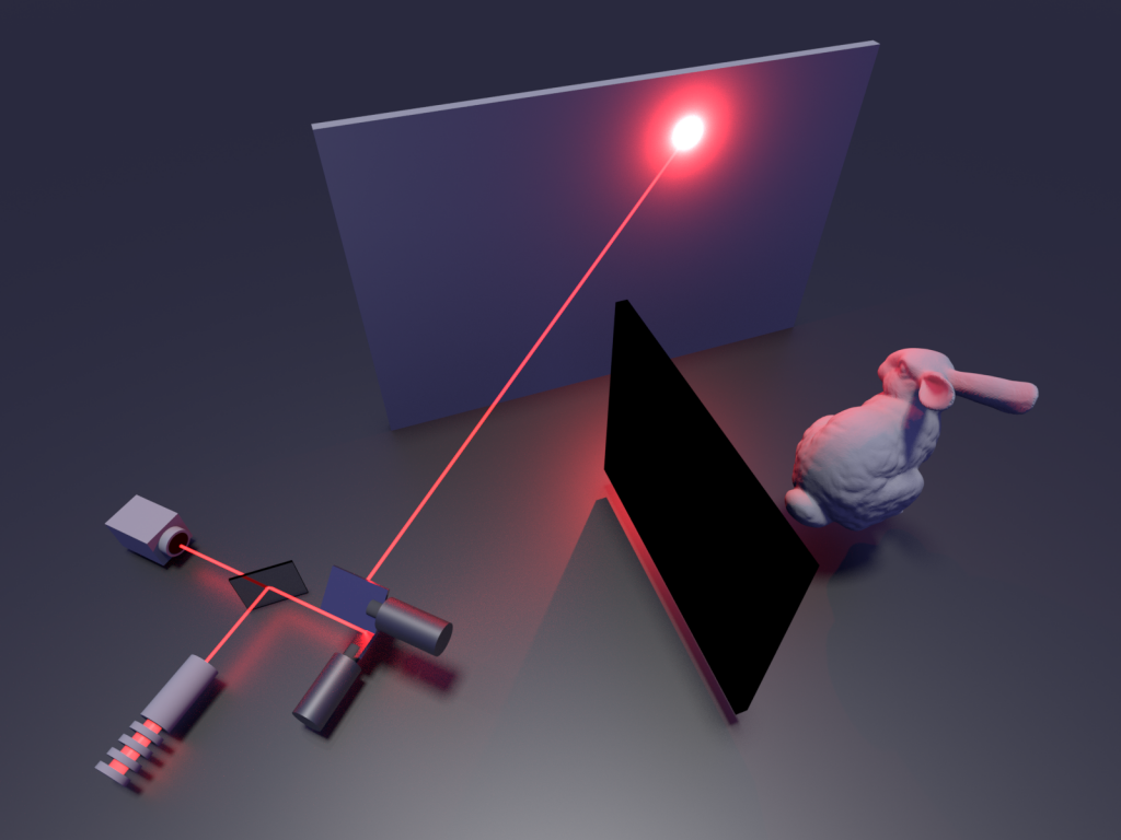 Experimental setup shows how laser light scatters off the wall, reflects off the hidden rabbit, and returns to the wall. 