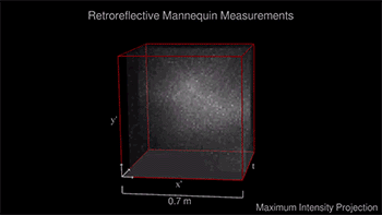 Image shows scanned reflected photons before the reconstruction as well as the reconstructed result. 