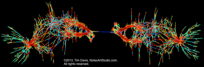 Symplectic Spacewar » Cleve's Corner: Cleve Moler on Mathematics and  Computing - MATLAB & Simulink