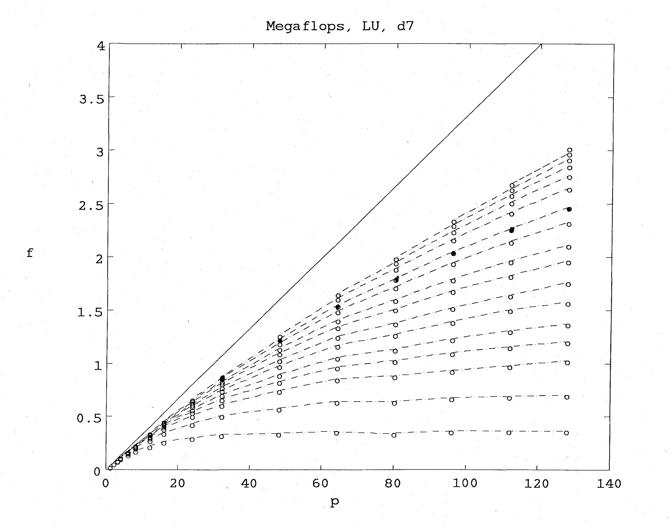 Cleve's Corner: Cleve Moler on Mathematics and Computing - MATLAB & Simulink