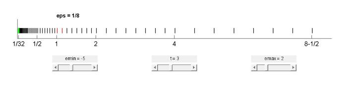 matlab 64 hex to floating point