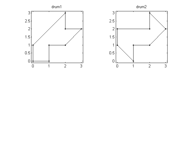 Symplectic Spacewar » Cleve's Corner: Cleve Moler on Mathematics and  Computing - MATLAB & Simulink